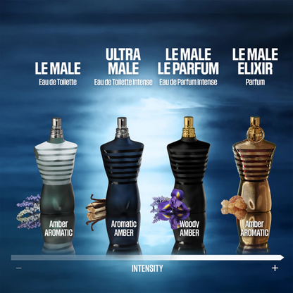 Jean Paul Gaultier Ultra Male 125 ml